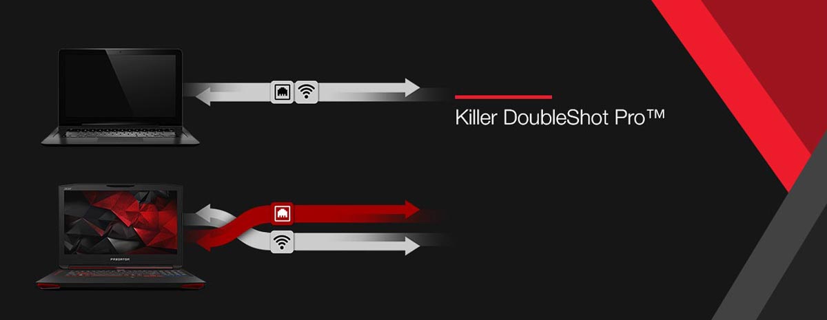 Acer Predator 17 - 5