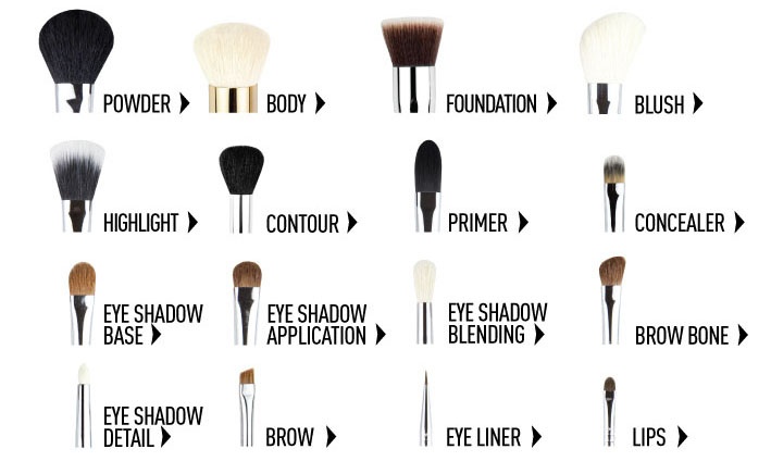 Bộ cọ trang điểm hộp sắt 8 cây Collection Vacosi Makeup House BC14 (Hồng)