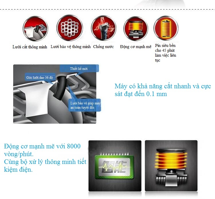 Tông Đơ Cắt Tóc Cạo Râu Không Dây 5 Trong 1 Model Ichibai