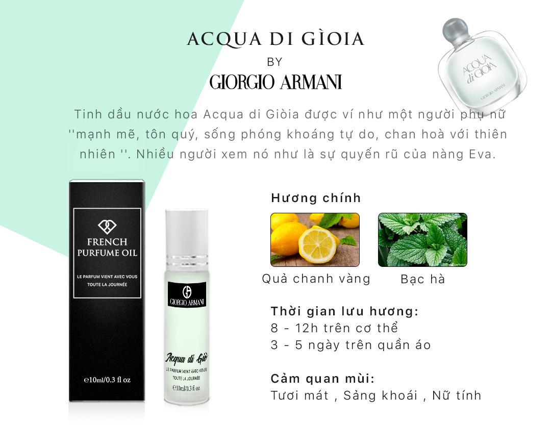 giorgio acqua di gioia C3 - 1.png