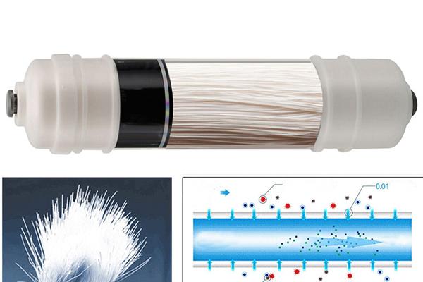Lõi UFF máy lọc nước tinh khiết Eurolife -1.jpg