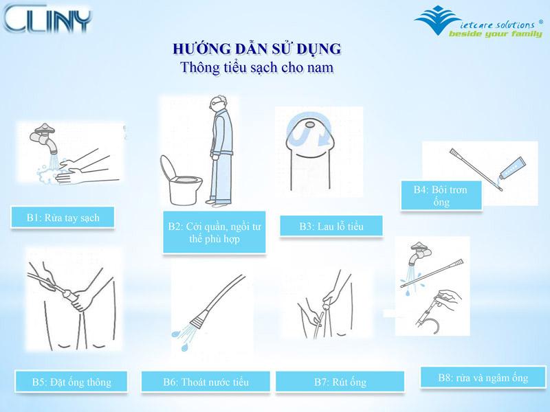 HDSD-TU-THONG-TIEU-NAM-CLINY-2.jpg