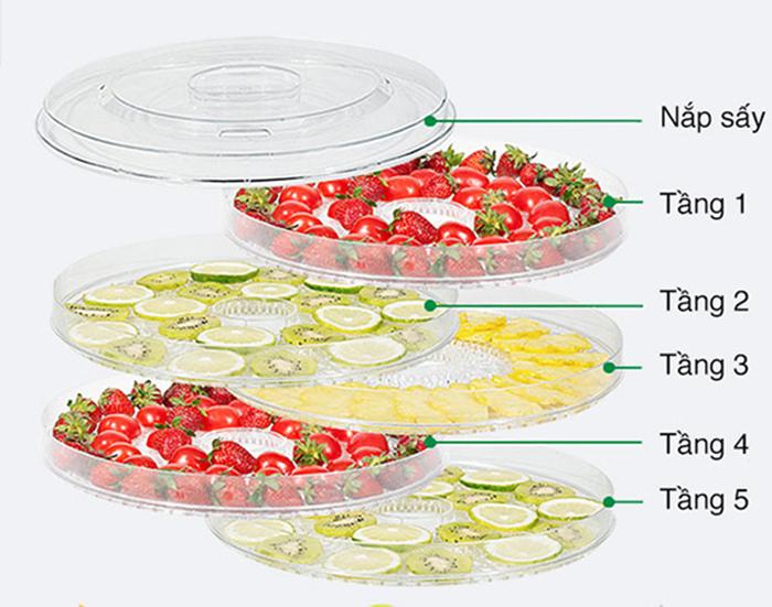 Máy sấy thực phẩm đa năng Tiross TS9682