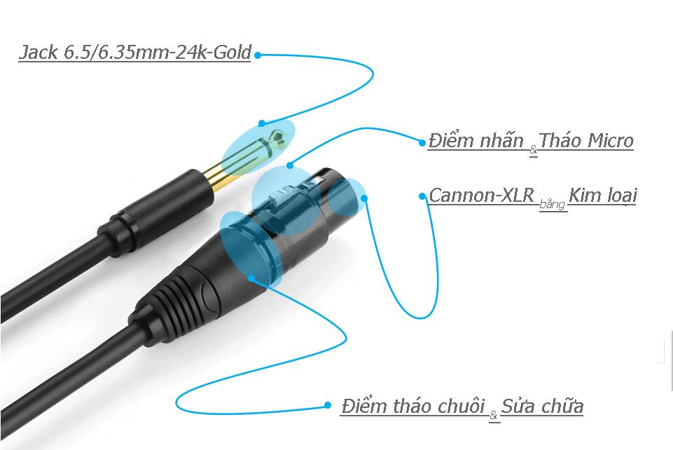 cap 6.5mm ra xlr cannon