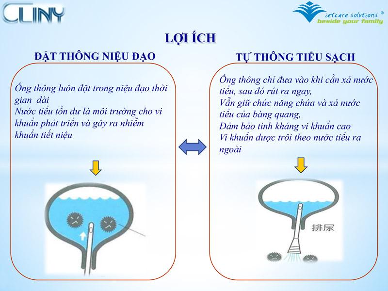 TU-THONG-TIEU-CLINY-5.jpg