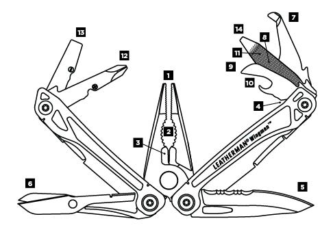product_diagrams_tools_wingman.png