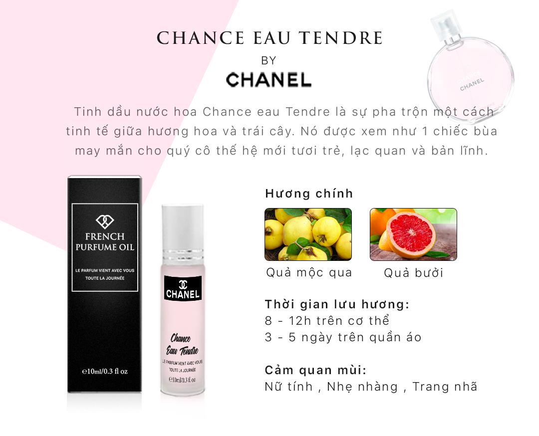 chanel chance eau tendre C3 - 1.png