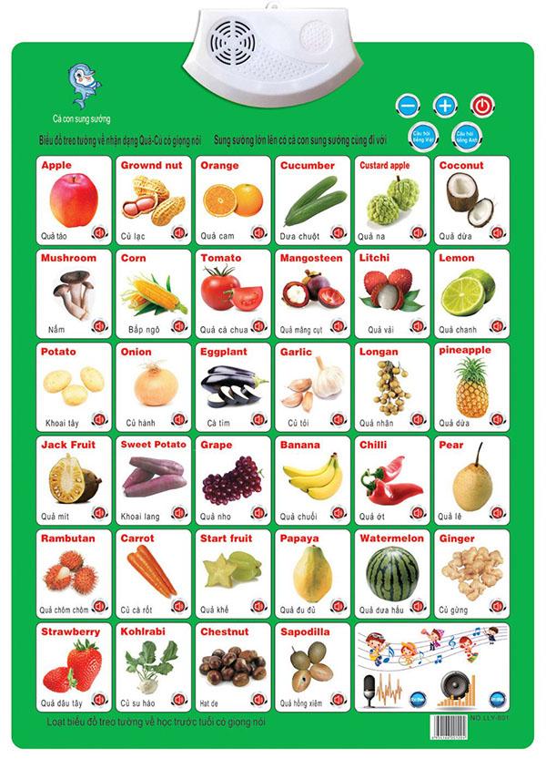 Bán sỉ bảng chữ cái điện tử thông minh cho bé