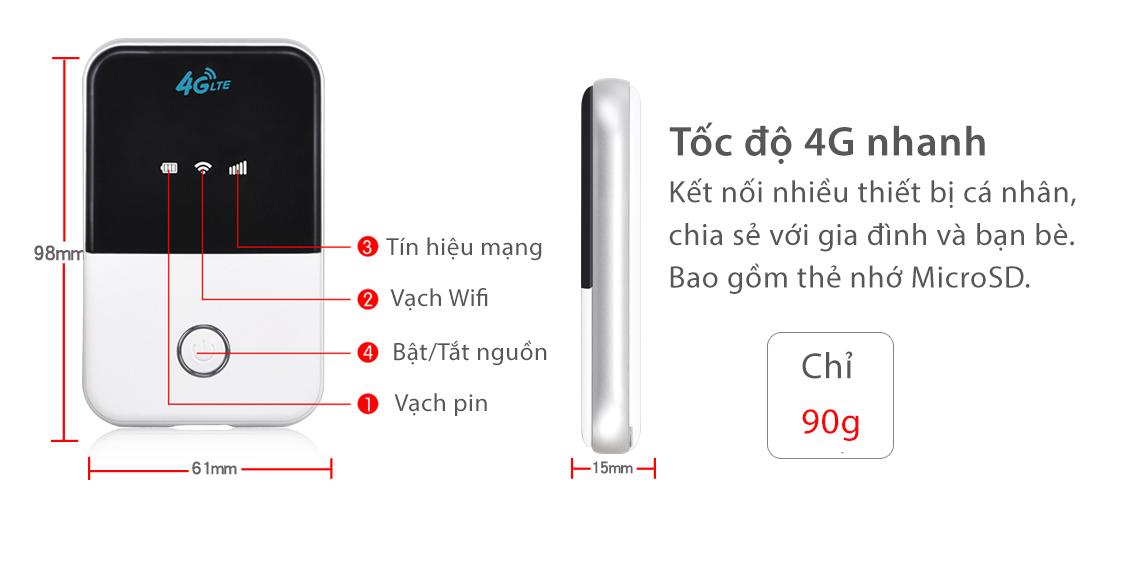 bo-phat-wifi-KingCrown-MF903-3.jpg