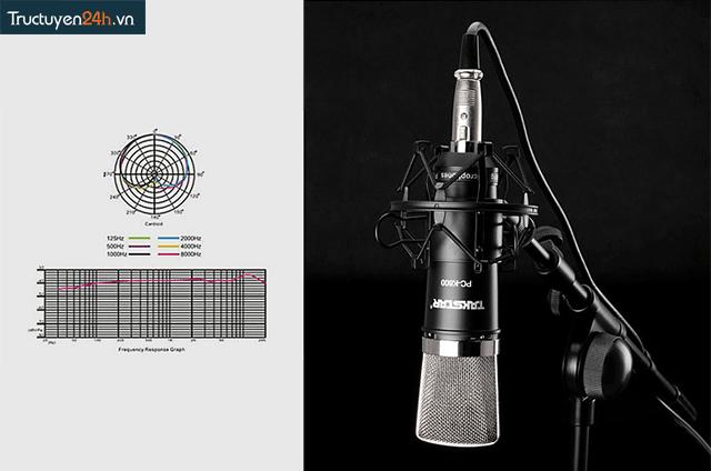 Micro Thu Âm Takstar PC-K600-6