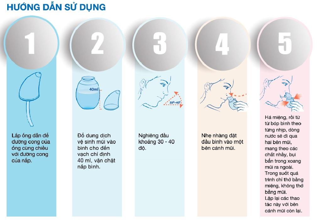 Huong dan y te.jpg