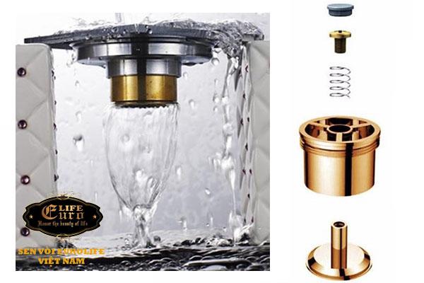 Hố ga, thoát sàn Đồng Eurolife EL-X09-11-.jpg