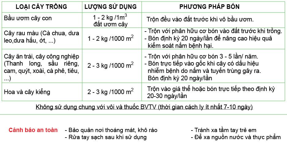 tricho hop 1kg.jpg