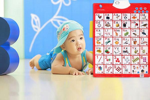 Bảng chữ cái điện tử thông minh cho bé