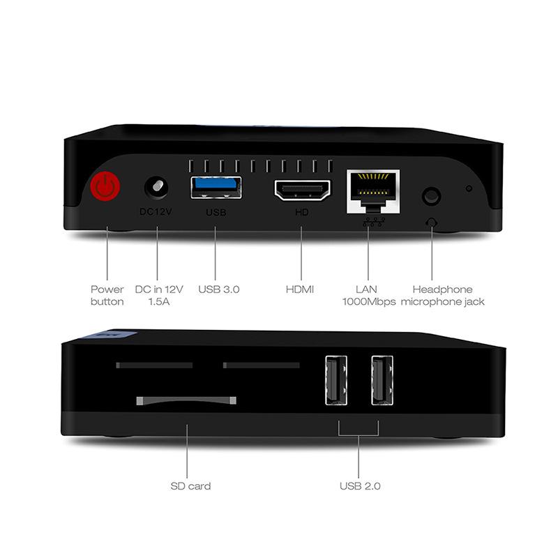 mini pc x5