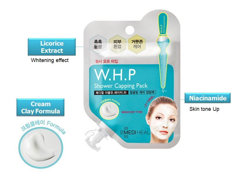 WHP Contents.JPG