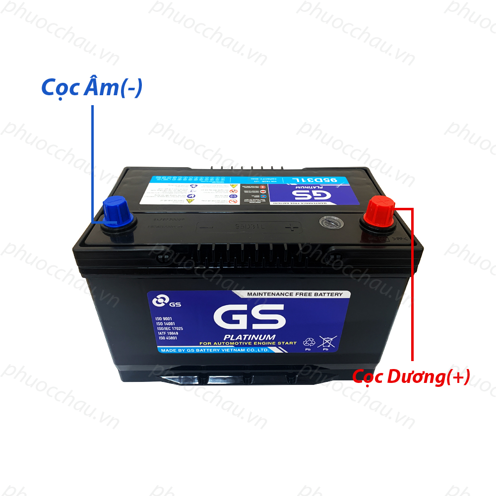 Bình Ắc Quy 12V-80Ah Ắc Quy Ô Tô GS MF 95D31L/R