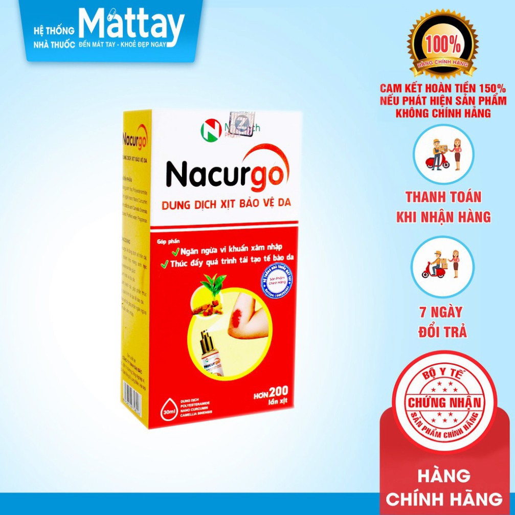 Nacurgo 30ml – Ngăn Ngừa Vi Khuẩn Xam Nhập Thúc Đẩy Quá Trình Tái Tạo Tế Bào Da [Chính hãng]