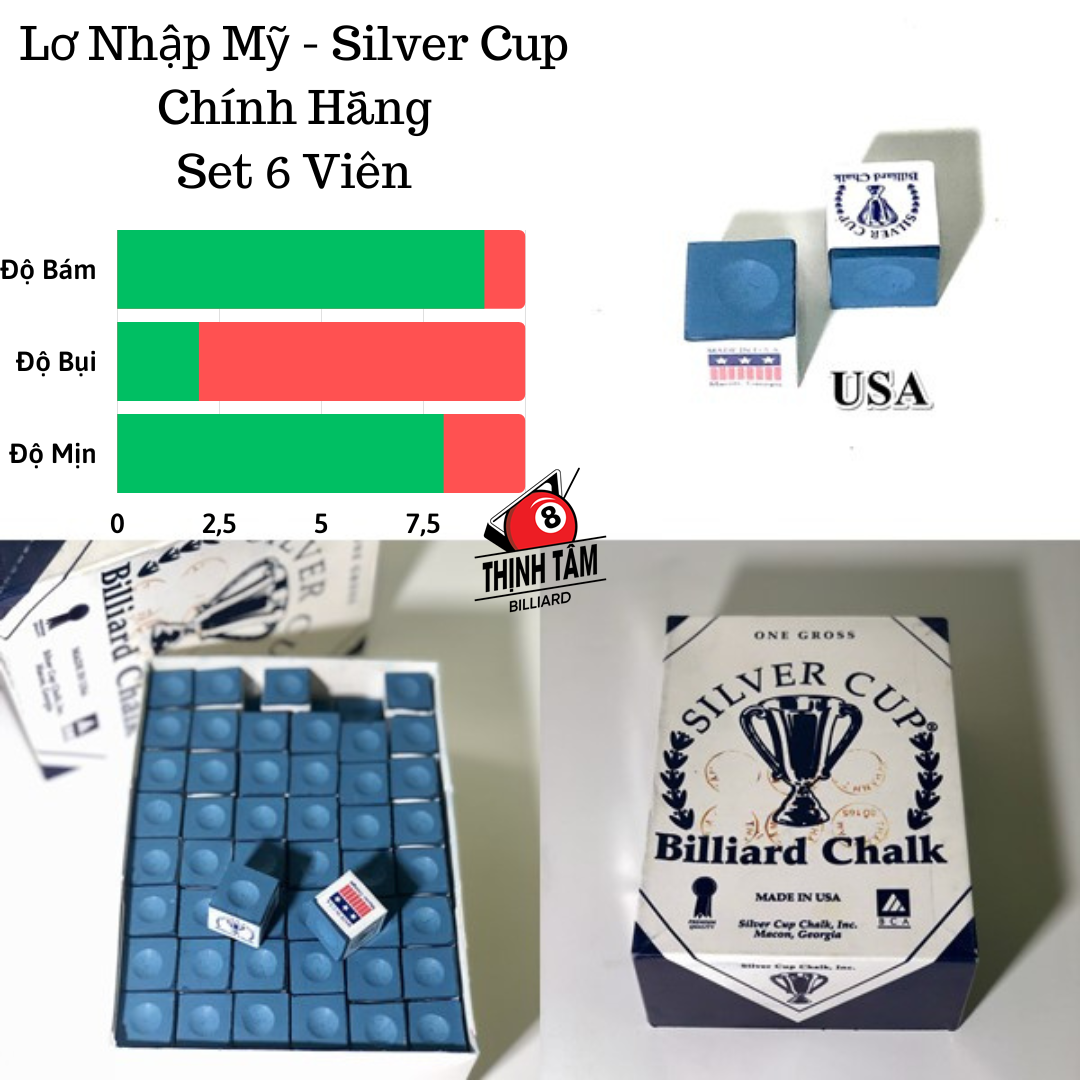 [THỊNH TÂM] Set 12 Viên Lơ Bida Mỹ Master Triangle Cao Cấp Chuẩn Lơ Bi-A USA CLB