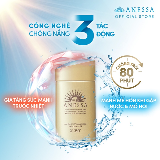 Kem Chống Nắng Anessa - Nhật Bản 20Ml 60Ml Shop Cam Kết 100% Sản Phẩm Chính Hãng Nội Ngoại Nhập Bảo Hành 1 Đổi 1 Nếu Sản Phẩm Lỗi