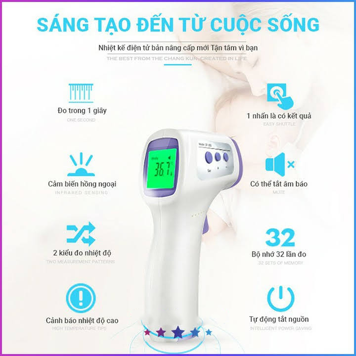 Nhiệt kế hồng ngoại nhựa ABS màn hình LCD đo nhiệt độ cơ thể không cần tiếp xúc [ FULLBOX Tặng Kèm Sẵn 2 Pin ]