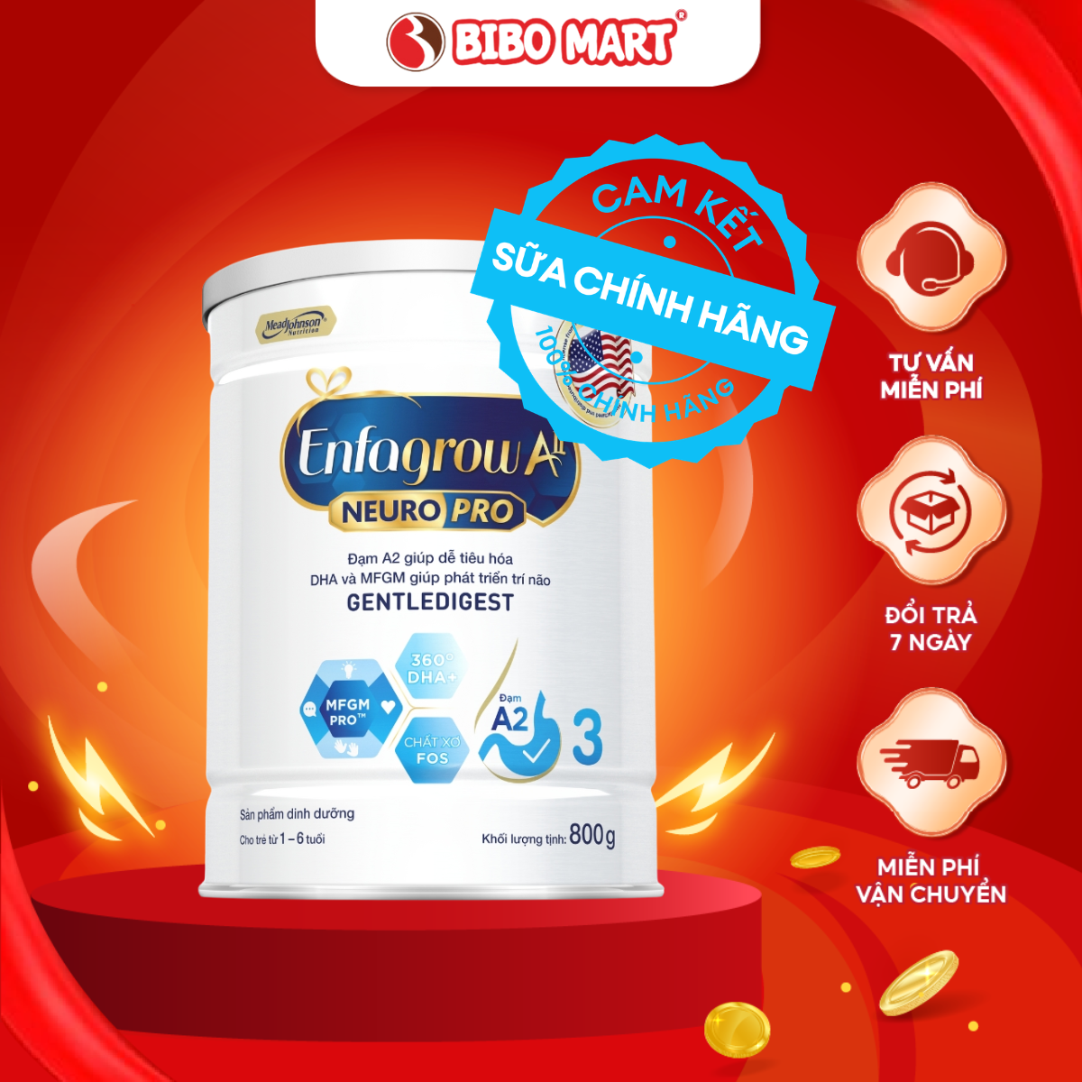 Sữa Bột Enfamil A2 Neuropro 1 Dành Cho Trẻ Từ 0-12 Tháng 350g 800g - Bibo Mart