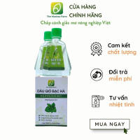 Dầu Gió Bạc Hà The Moshav Farm Chiết Xuất Hoàn Toàn Từ Thiên Nhiên Lá Bạc Hà Tươi Mùi Thơm Dễ Chịu Hộp 2 Chai 7ml