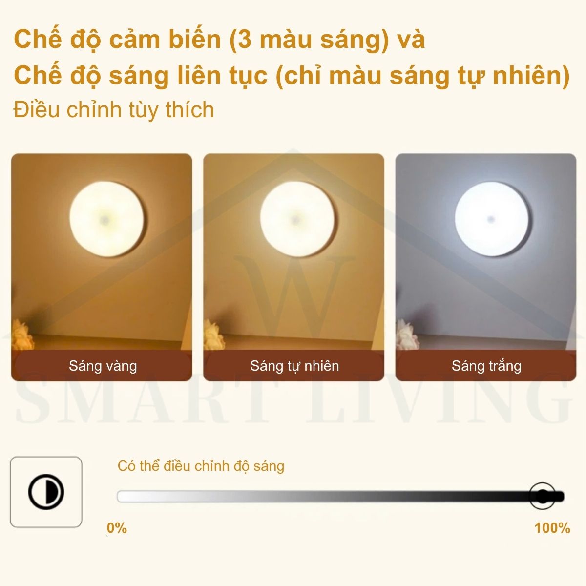 Đèn cảm biến tự động sáng đèn ngủ thông minh dán tường Gia dụng thông minh bóng đèn LED chuyển động phạm vi rộng cảm ứng sạc USB đèn đêm