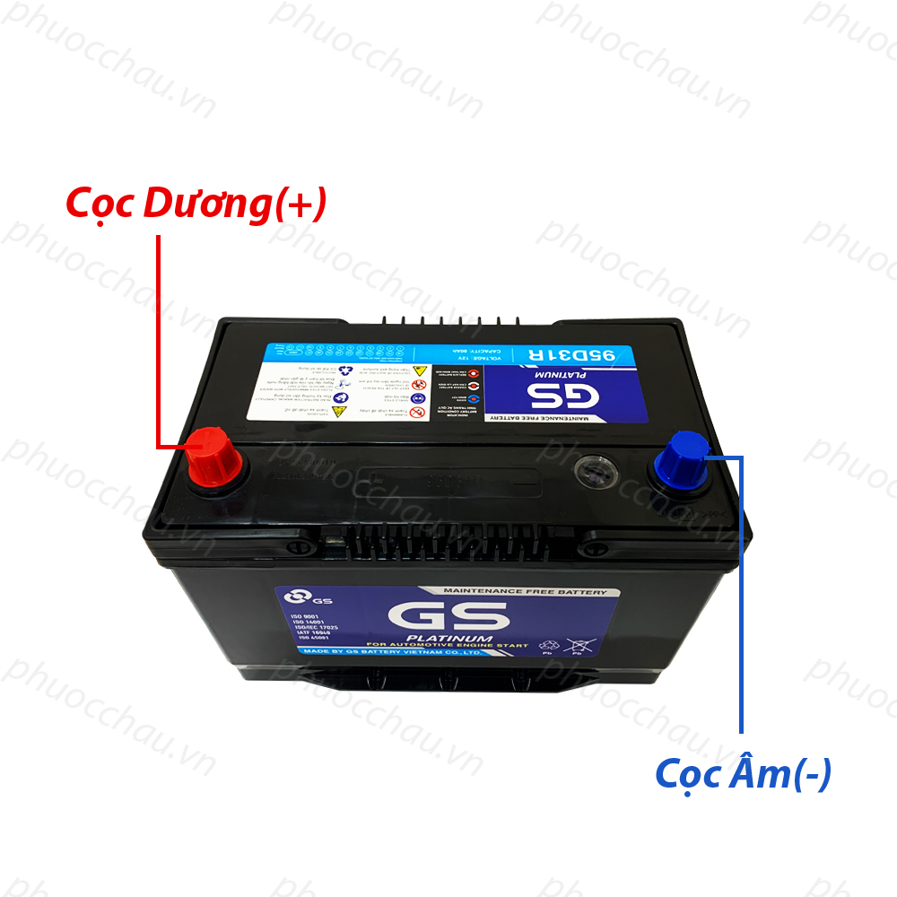 Bình Ắc Quy 12V-80Ah Ắc Quy Ô Tô GS MF 95D31L/R