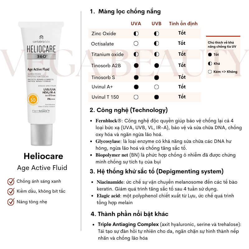 Kem chống nắng Heliocare Water Gel Pigment Solution AR Emulsion Age Active 50ml ráo mịn chống nắng t