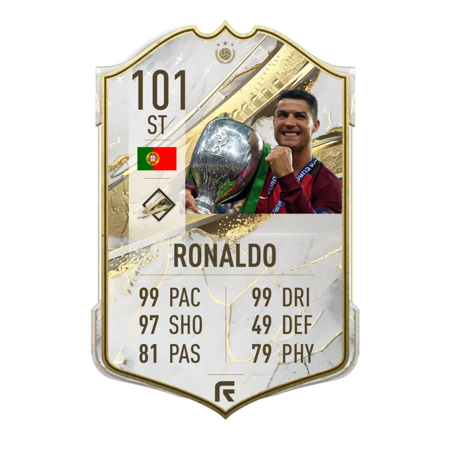 Móc khóa ronaldo icon   - móc khóa mica trí decor