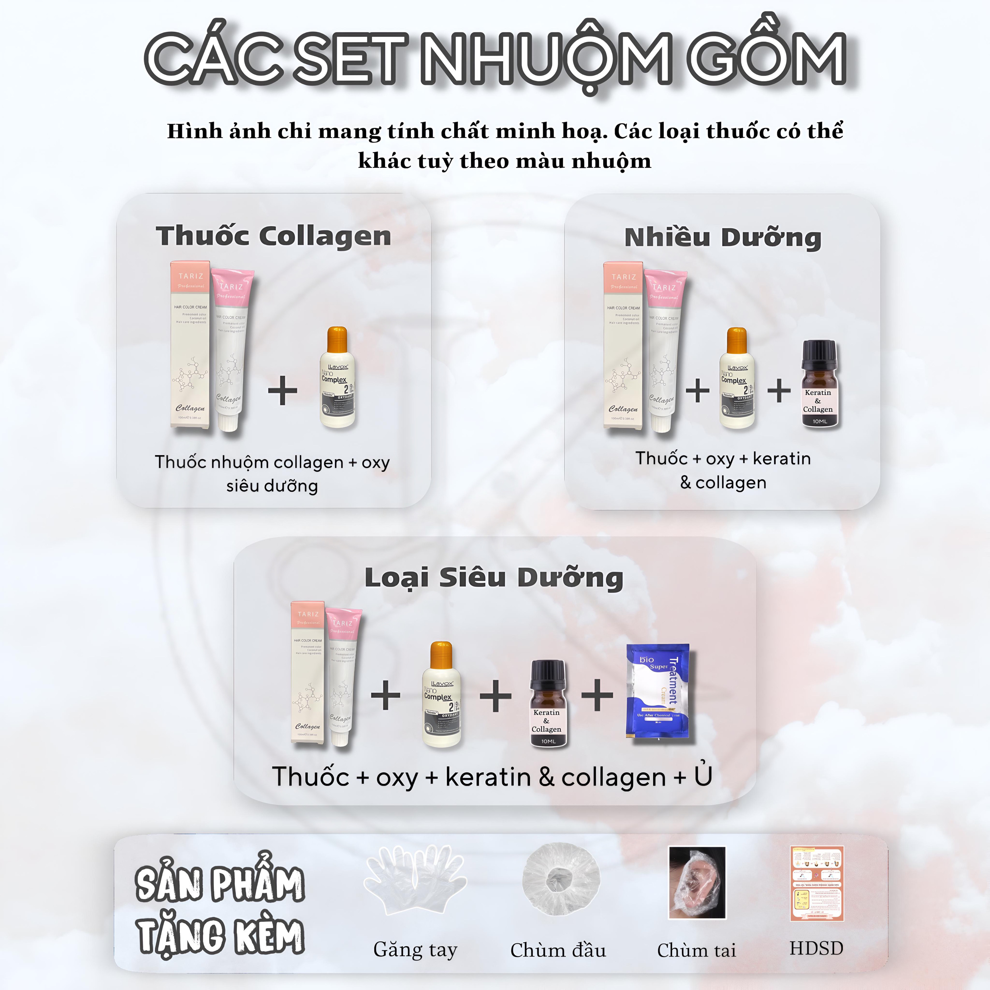 Thuốc Nhuộm Tóc Nâu Rêu | Lên Từ Nền Tóc Nâu 100g - Thuốc nhuộm Khanh.Color