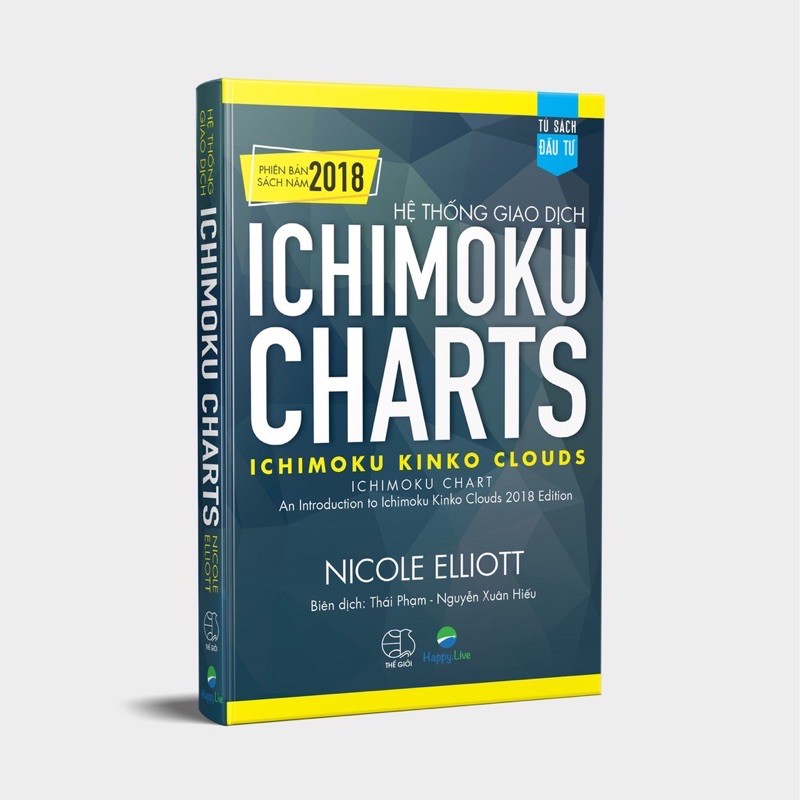 Hệ thống giao dịch Ichimoku Charts - Ichimoku Kinko Clouds (Phiên bản mới)