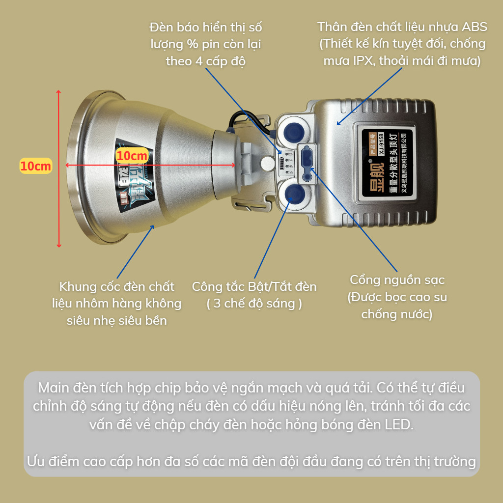Đèn Pin Đội Đầu KAW - XJ 9158 Có 3 Chế Độ Sáng Chiếu Xa Lên Đến 1000m Thời Lượng Pin 12 Giờ Tặng Kèm
