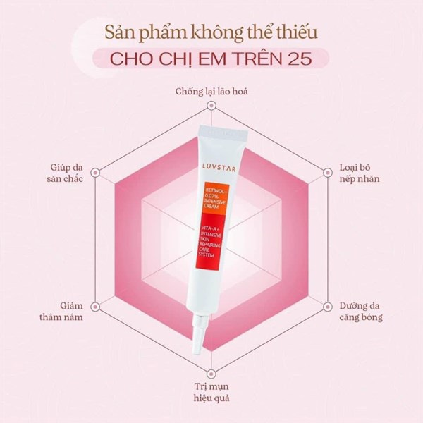 Kem Dưỡng Trắng Da Luvstar Retinol 0.7% Intensive Cream