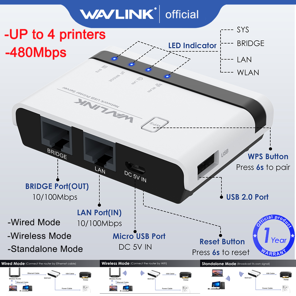 WAVLINK USB Wireless Print Server WiFi Print Server với 10/100Mbps LAN/Bridge 480Mbps USB2.0 UP để k