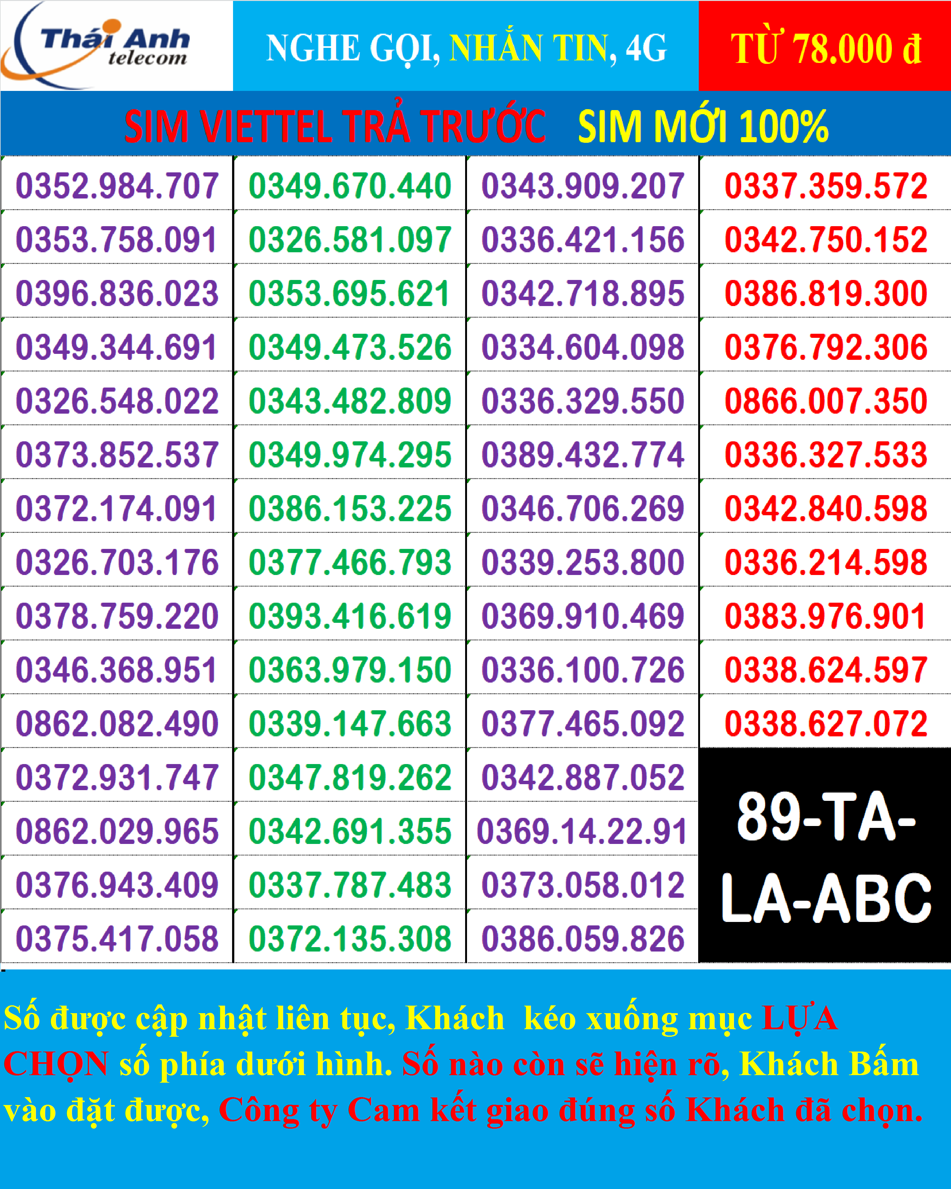 Sim Viettel trả trước đẹp 5G Tự Đăng Ký Chính chủ Qua My Viettel Tại Nhà.Làm esim Dễ Dàng sim có sẵn gói cước Tomato Chưa kích hoạt SIM CÓ NHIỀU GÓI 4G hấp dẫn.