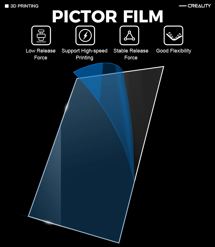 ACF High Speed Release Film cho máy in 3d LCD ANYCUBIC Photon M5S 12K Saturn 3 Ultra Halot Mage Pro.