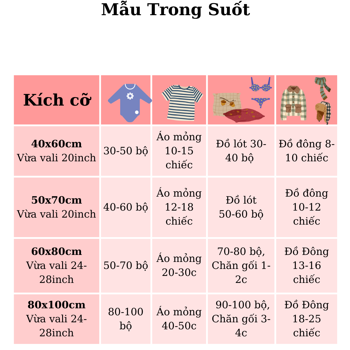 [TẶNG THÊM TÚI]Túi hút chân không đựng quần áo chăn màn Deli Loại dày siêu dai bảo vệ quần áo chăn g