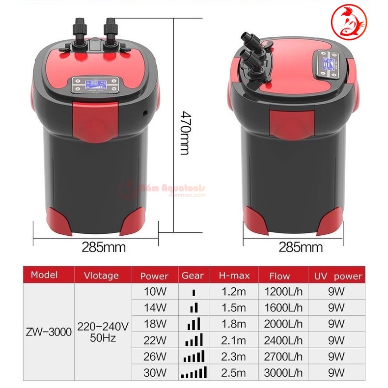 Sunsun Zw 3000 Lọc Thùng Zw3000 Thế Hệ Mới Nhất - Có Uv - Diệt Rêu Hại Và Lọc Cực Hiệu Quả Cho Bể Cá