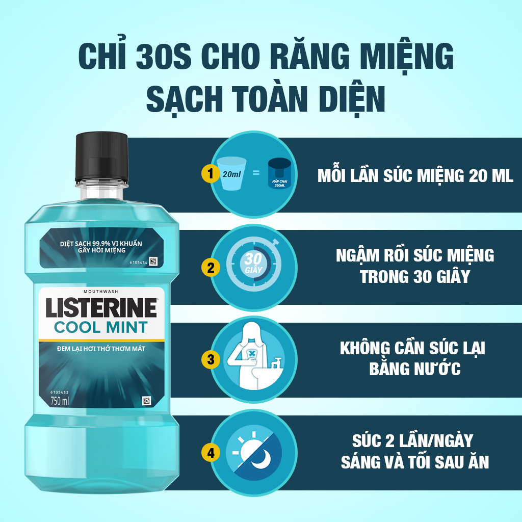 Bộ 2 chai nước súc miệng diệt khuẩn giữ hơi thở thơm mát Listerine Cool Mint 750ml/chai