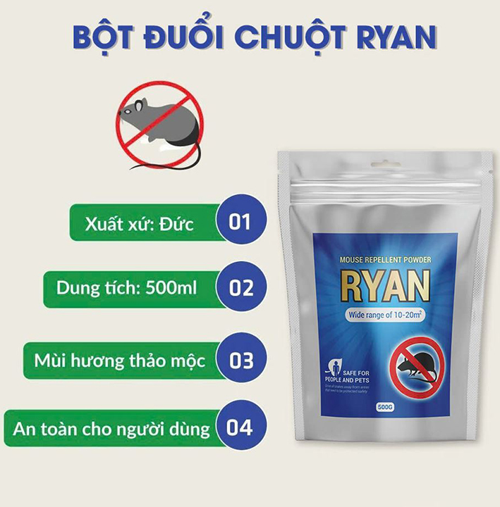 Bột Xua Đuổi Chuột Thảo Mộc RYAN 500G Chính Hãng - Chiết Xuất Thiên Nhiên - Xua Đuổi Chuột Rắn Sân N