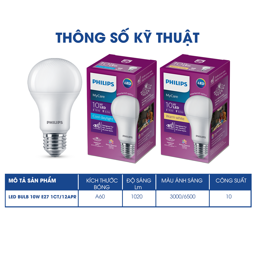 Bóng đèn Philips LED Bulb A60 bảo vệ mắt Mycare Công suất (4W6W8W10W12W) (01 bóng)