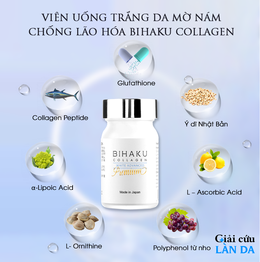 Bộ đôi chống nắng và dưỡng trắng da toàn diện từ Bihaku Nhật Bản Bihaku Collagen 30 viên và Bihaku S