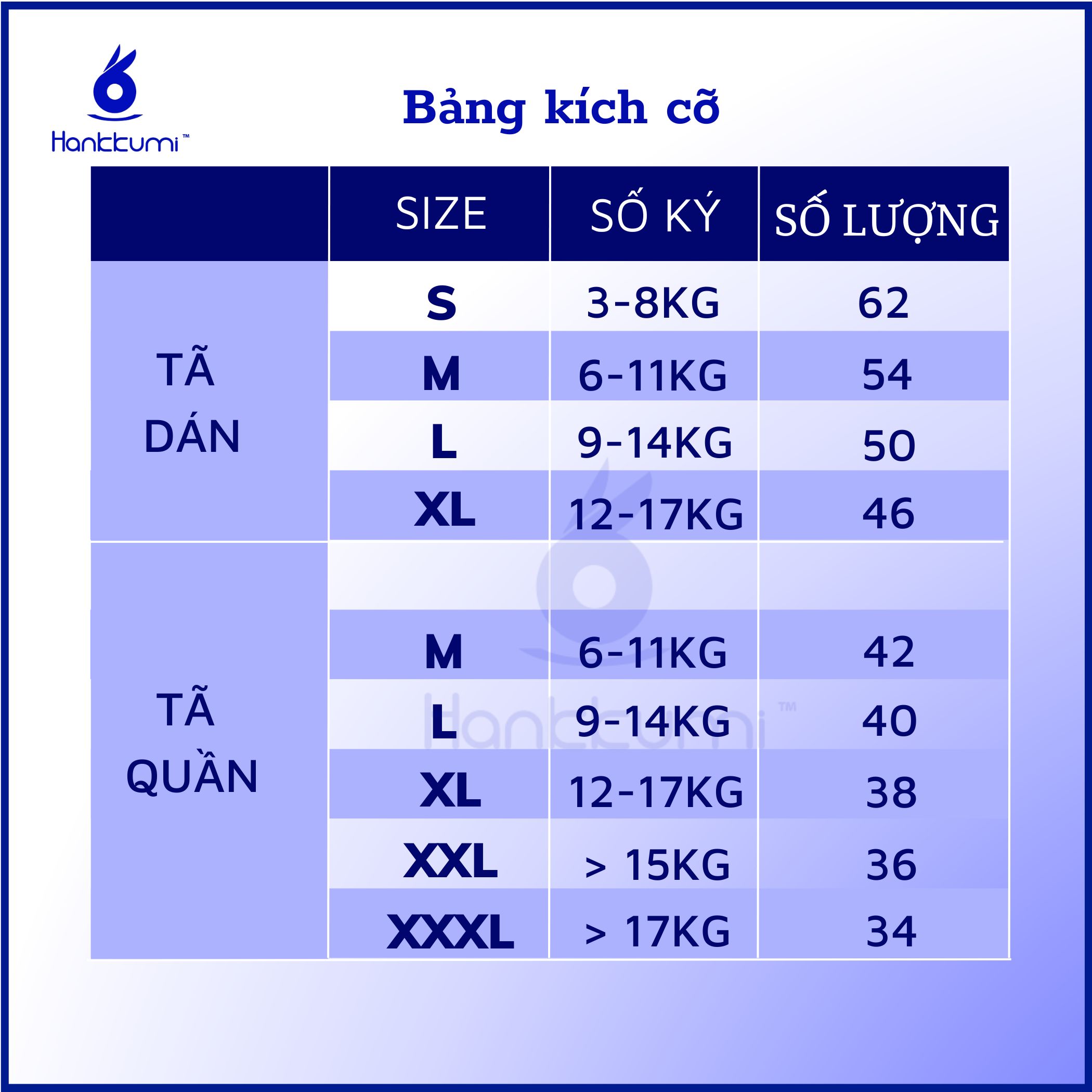 [VOUCHER 50%+FREESHIP] Bỉm quần Tã dán sơ sinh Hankkumi đủ size S/M/L/XL/XXL Cao cấp Cho bé Siêu thấm hút Siêu mỏng Siêu mềm