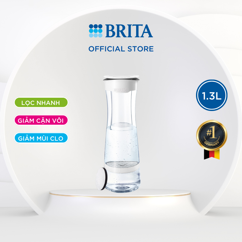 Bình lọc nước BRITA Fill & Serve Mind White 1.3L (có sẵn 1 đĩa lọc Microdisc) - Thương hiệu đến từ Đ
