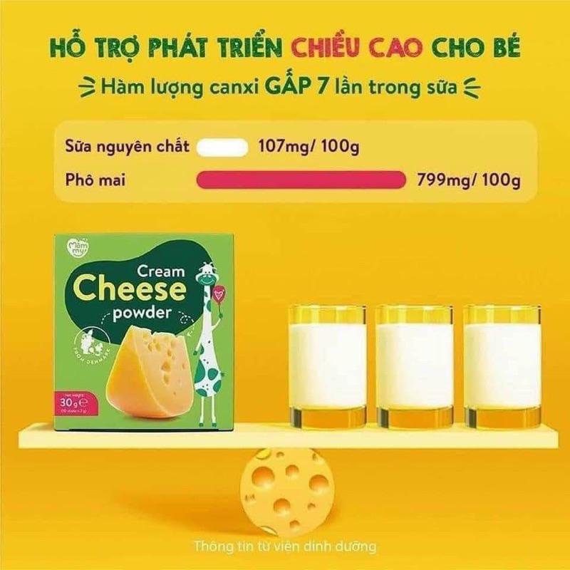 (Hộp 10 Goi) Bột Phô Mai Tách Muối Mămmy Béo Ngậy Thơm Ngon Giàu Canxi Cho Bé Ăn Dặm 6M