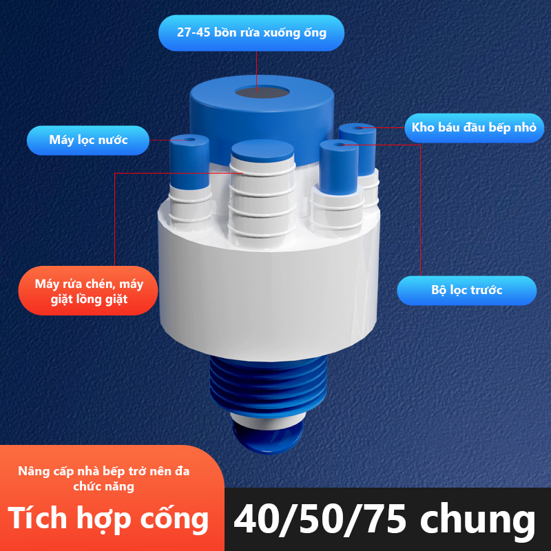 Bộ Đầu Nối Ống Thoát Nước 5 in 1 Ngăn Mùi Chống Côn Trùng Chặn Nước Trào Ngược Phù Hợp Bồn Rửa Bát