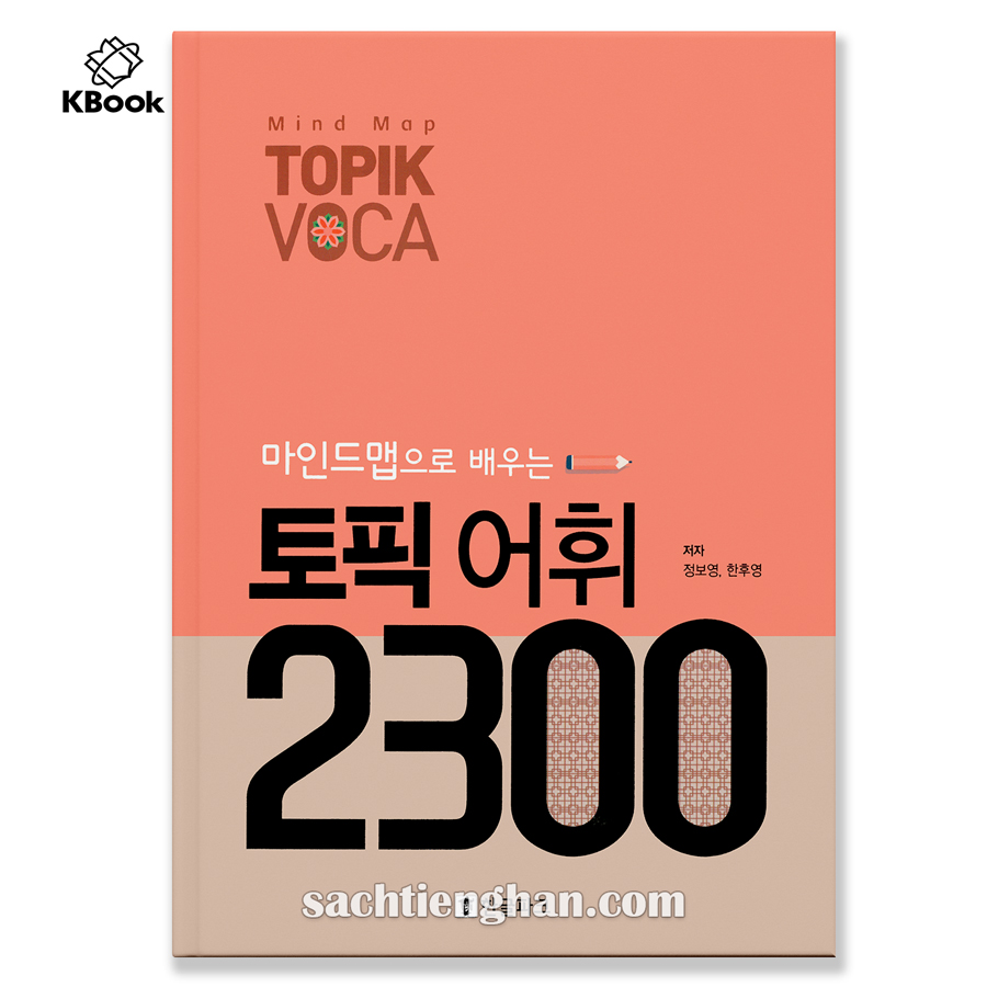 Mindmap Topik Voca - 2300 Từ Vựng Topik II (Bản màu đẹp)