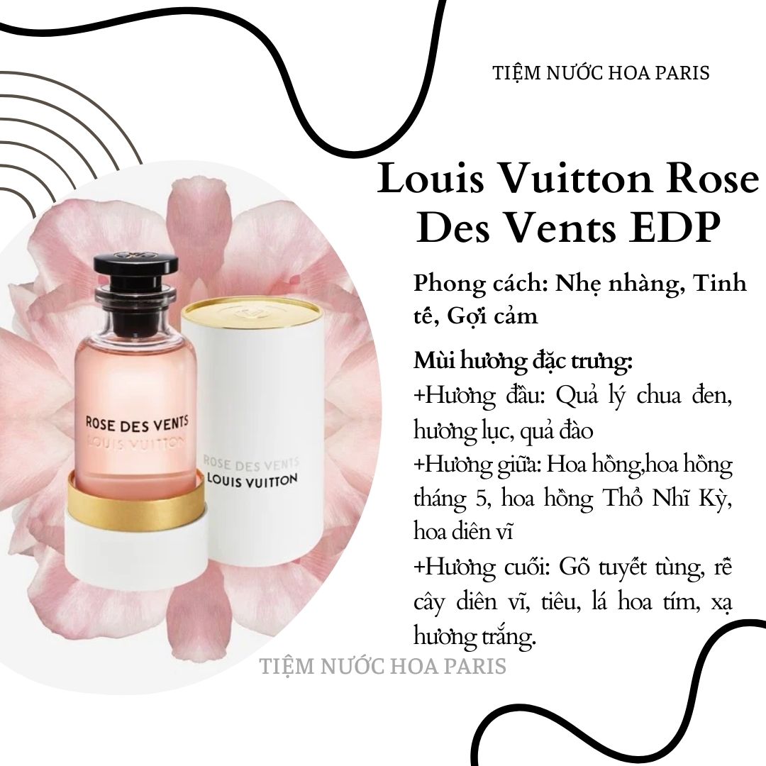 Nước Hoa Unisex Louis Vuitton City OF Stars EDP Chính Hãng, Giá Tốt –  Vperfume